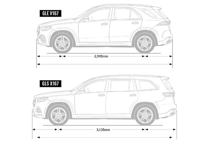 New Mercedes-Benz GLE review, test drive